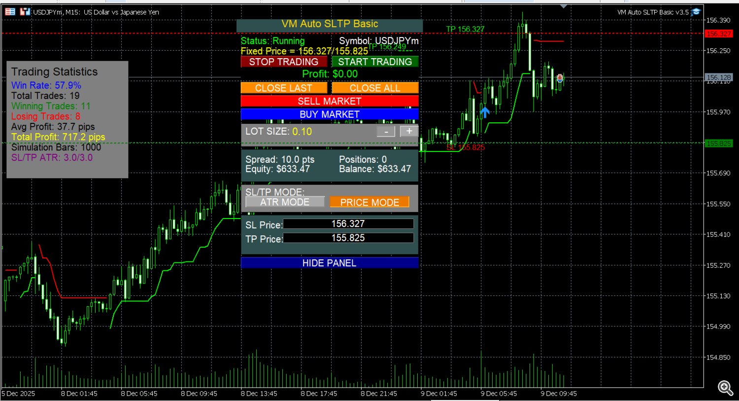 SuperScalp Pro with VM Auto SLTP Basic