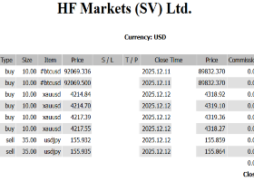 🏆 +366,294 USD | USD Selling × Falling Yields × Gold Surge A Week Where the “Trades You Were Supposed to Take” Lined Up 🏆 +366,294 USD | USD Selling × Falling Yields × Gold Surge A Week Where the “Trades You Were Supposed to Take” Lined Up
