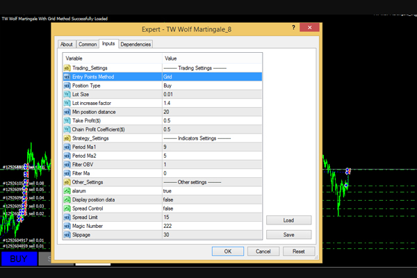 forex expert advisor_ TW Wolf Martingale – 2025