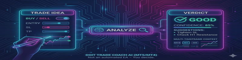 Manual Traders: Validate your idea in seconds (DoIt Trade Coach AI MT5/MT4)