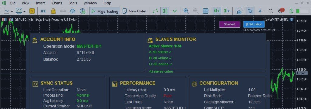 Multi-Account Trade Replication for MetaTrader 5