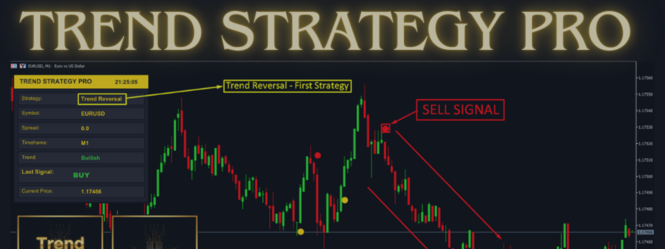 Trend Strategy Pro V2.1 Update - Multi-Strategy MT5 Tool