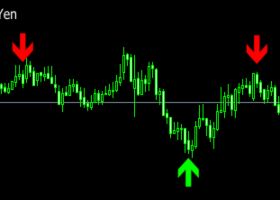 AI 없는 스캘퍼로 오늘 127.38달러를 번 방법
