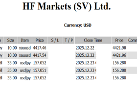 💰 +59,275 USD — Flash-Crash Risk! “How to Win Even in Thin Holiday Markets” — Year-End Strategy 💰 +59,275 USD — Flash-Crash Risk! “How to Win Even in Thin Holiday Markets” — Year-End Strategy