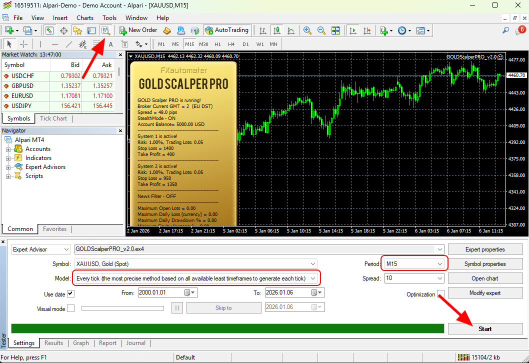 gold scalper pro how to backtest