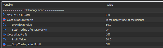 Trading strategy settings