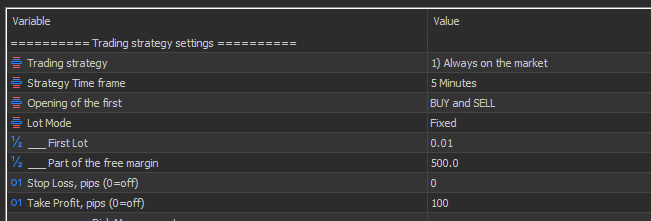 Trading strategy settings