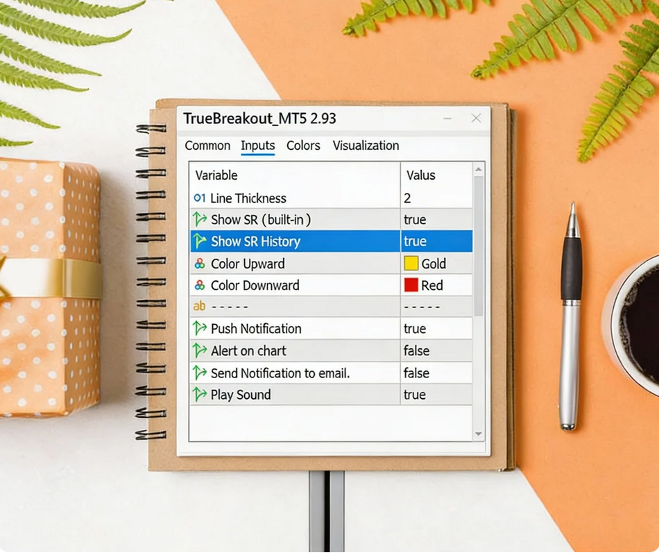 True Breakouts, option.