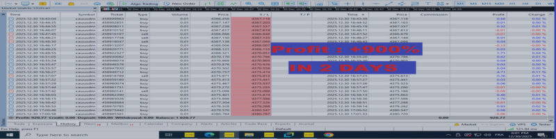 Aurum Quant EA – Precision Trading with Advanced Risk Control