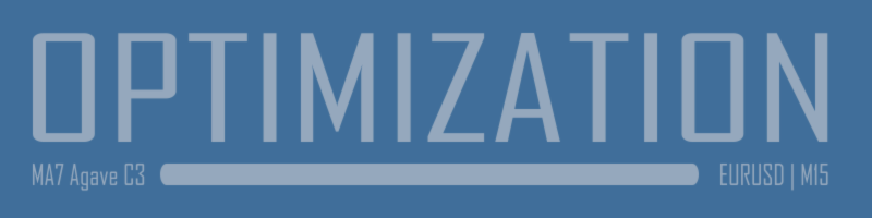 Optimization of MA7 Agave C3 | EURUSD | M15