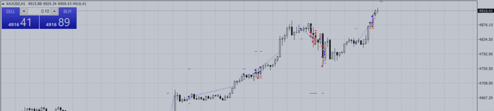 Поучаствовал в ралли золота