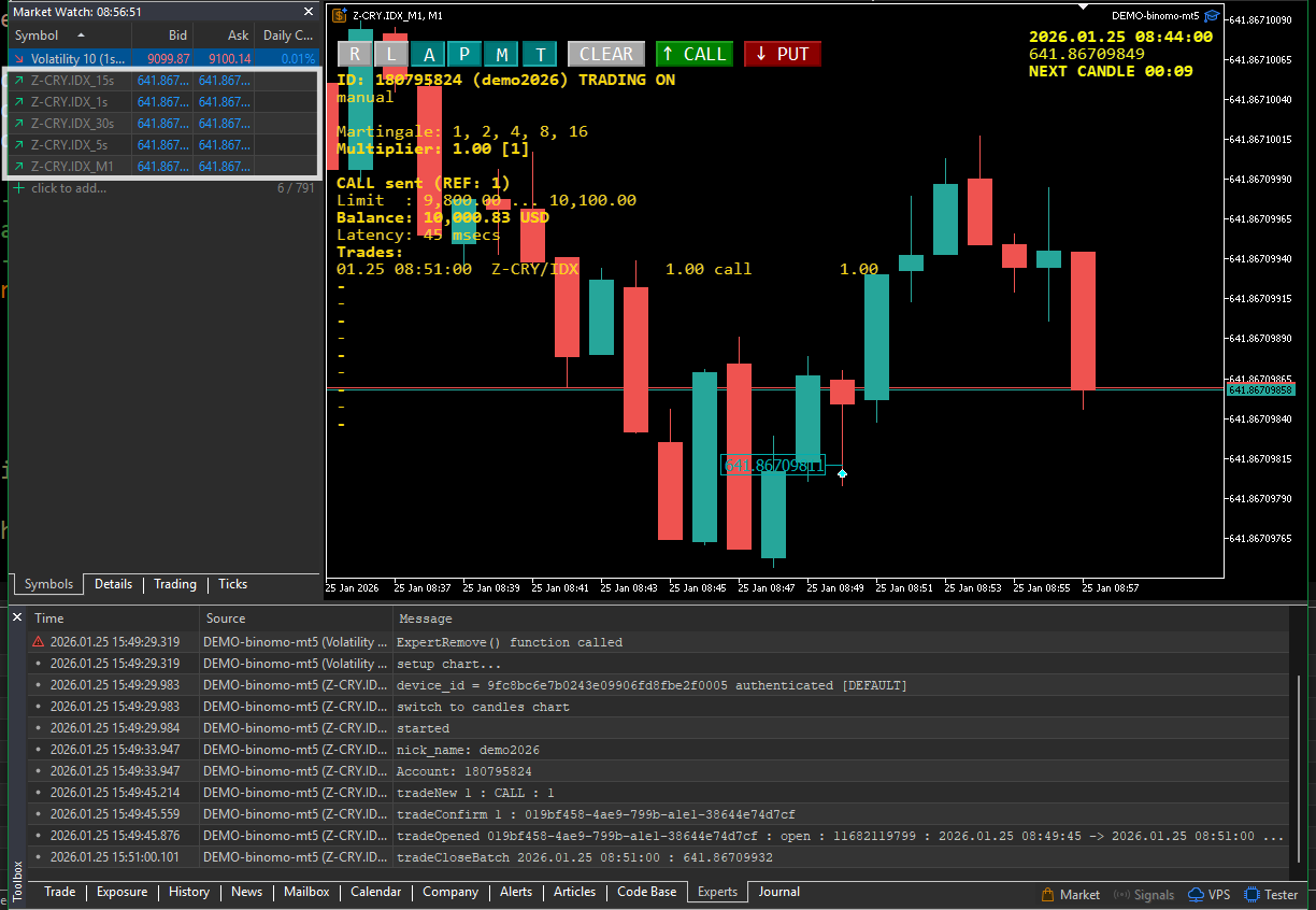 Custom symbols Custom symbols