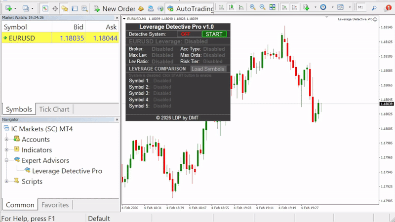 Running EA Across Multiple Brokers