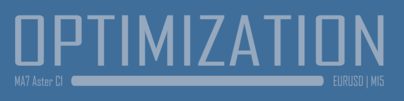 Optimization of MA7 Aster C1 | EURUSD | M15