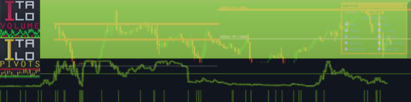 GOLD 26 JAN 2026 - TRADE WITH THE AMAZING COMBO ITALO VOLUME AND ITALO PIVOTS