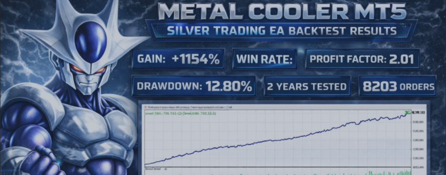 Metal Cooler MT5 (XAGUSD) – Why Proper Optimization Is Critical for Real Performance