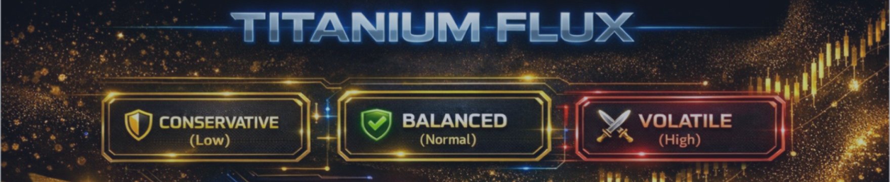 2025 — we proved the results through backtesting - 2026 — we moved into the real market