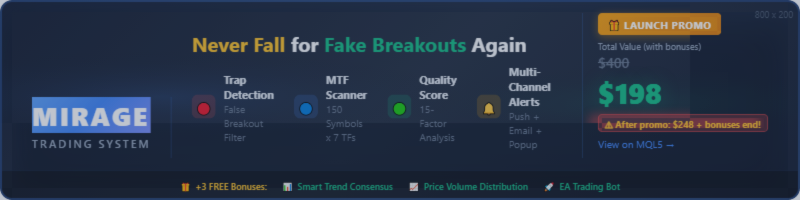 MIRAGE TRADING SYSTEM - EA Signal Template — User Guide