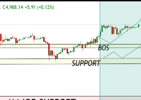 Gold Analysis (XAUUSD) — Bullish Continuation Toward 5,000+
