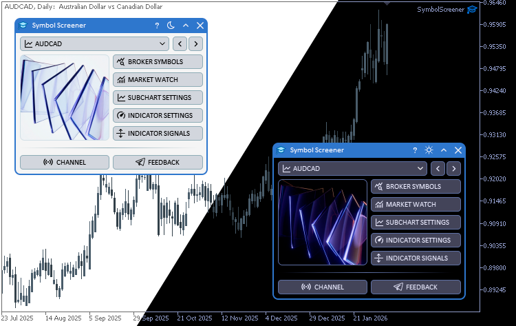 Symbol Screener Main Window