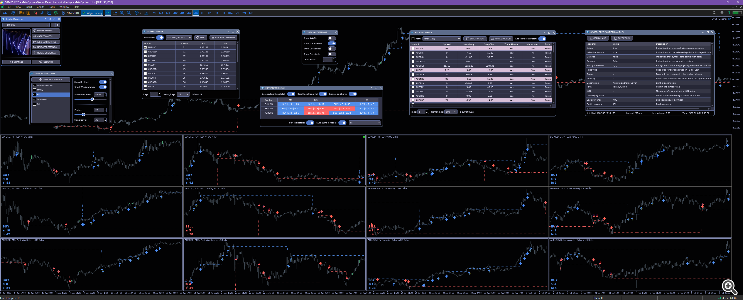 Symbol Screener — all application windows