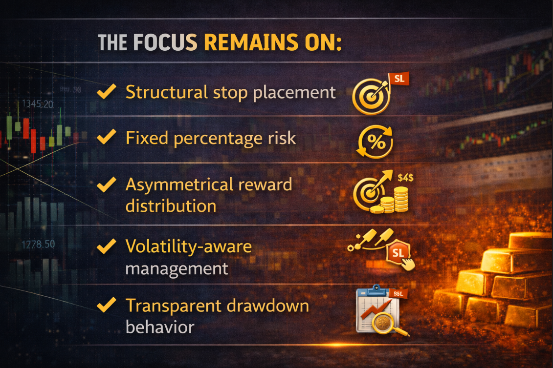 Development Shift Moving Into 2026 - EAHQ Development Shift Moving Into 2026 - EAHQ