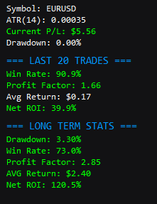 Sentinel EA MT5 Section 1_1