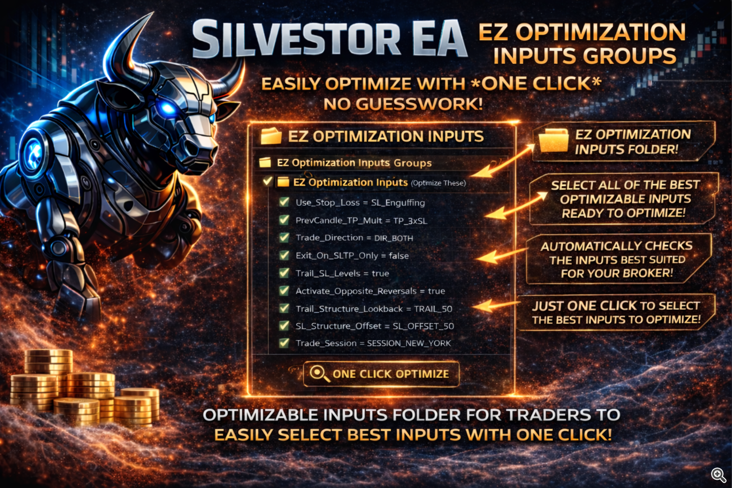 The Most Profitable Silver Trading System In 2026