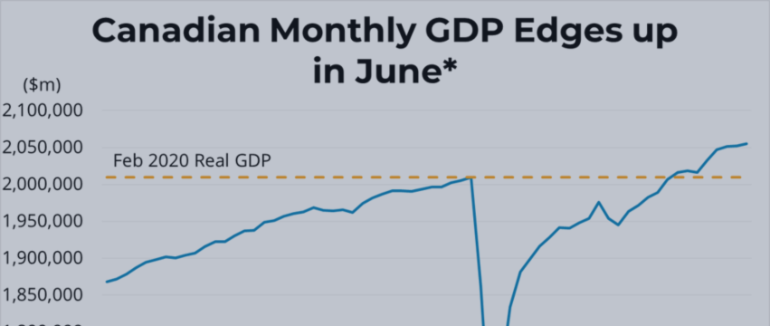 🗞️ Will Yen Strength Continue? — This Week’s Key Focus