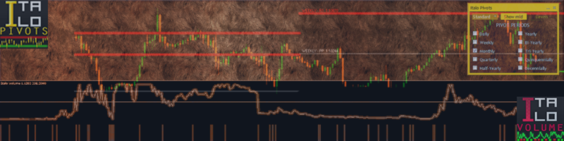 GBPNZD 12 FEB 2026 - TRADE WITH THE AMAZING COMBO ITALO VOLUME AND ITALO PIVOTS