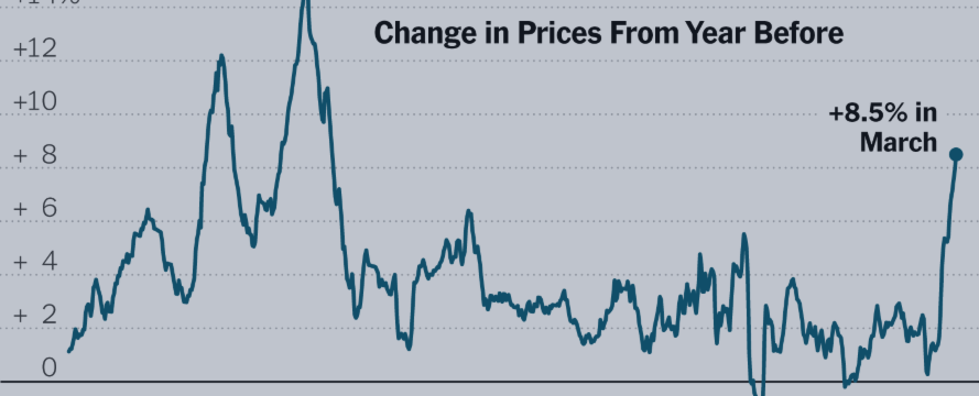 🗞️ Market Awaiting U.S. CPI — Searching for Direction