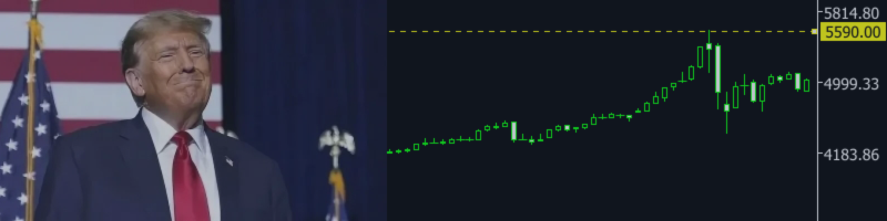 Tasas más bajas, oro más caro: la estrategia de Trump para 2026