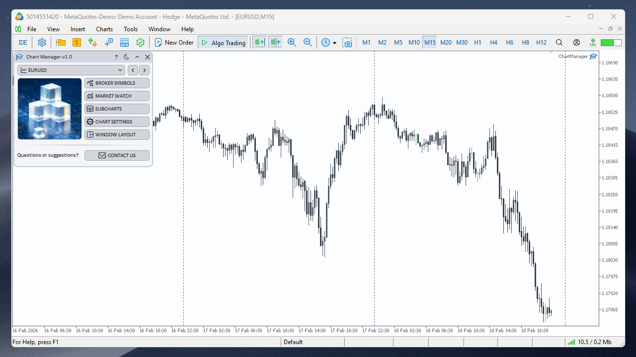 Managing mini-charts in subwindows