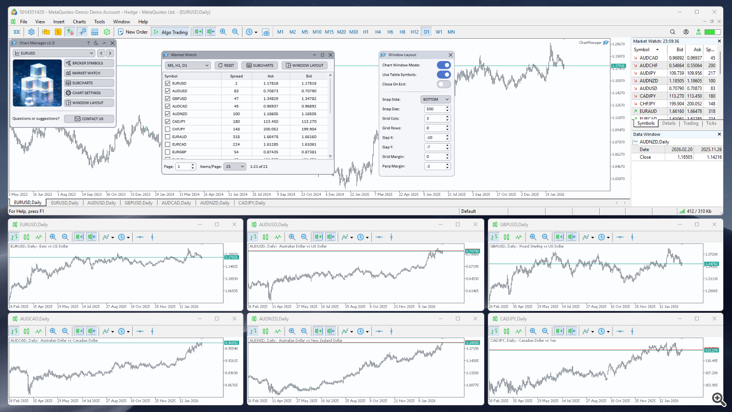 Example of different grid configuration (Bottom)