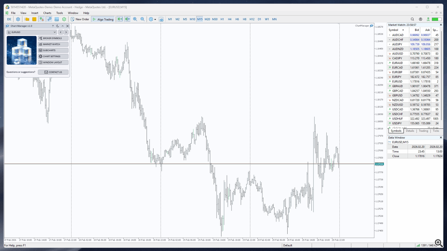 SubCharts on the main chart and on detached windows