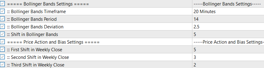 Sentinel EA MT5 Section 2