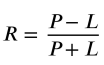 Relative Profit/Loss Index