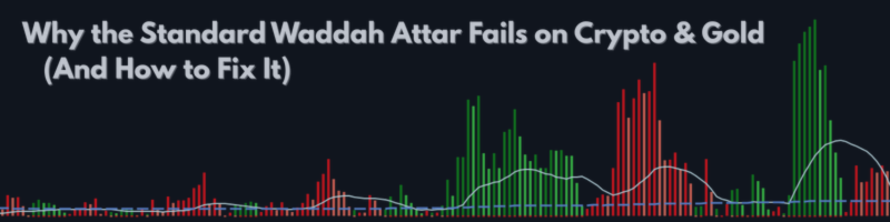 Why the Standard Waddah Attar Fails on Crypto & Gold (And How to Fix It)