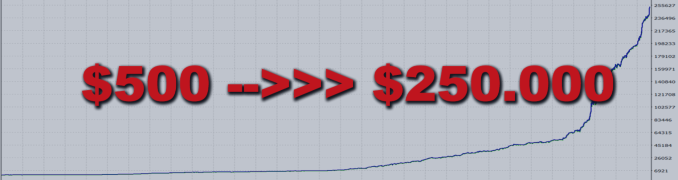 Cómo creamos un asesor que sobrevivió a la pandemia y al Brexit