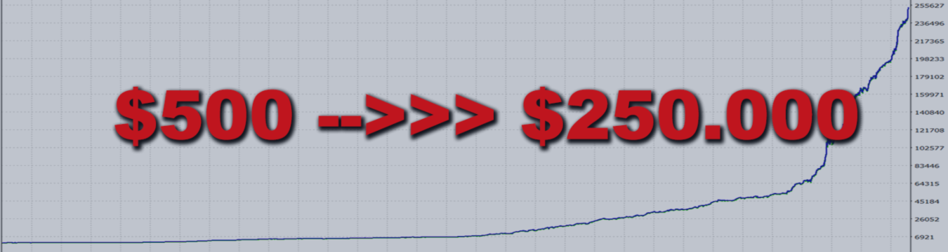 Como criámos um consultor que sobreviveu à pandemia e ao Brexit.