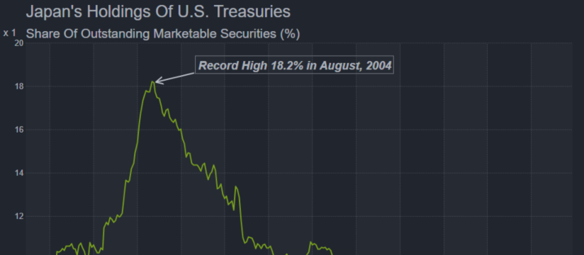 🗞️ Direction Unclear Amid Trump Tariff Turmoil — Can the Dollar Rally Resume?