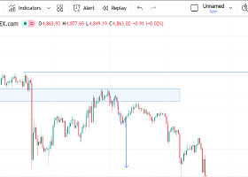 XAUUSD Tuesday Target Hit 🎯 – Friday Forecast Played Out as Planned XAUUSD Tuesday Target Hit 🎯 – Friday Forecast Played Out as Planned