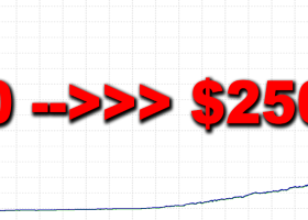 Cómo creamos un asesor que sobrevivió a la pandemia y al Brexit