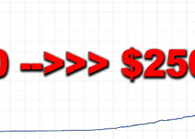 Wie wir einen Berater geschaffen haben, der die Pandemie und den Brexit überstanden hat Wie wir einen Berater geschaffen haben, der die Pandemie und den Brexit überstanden hat