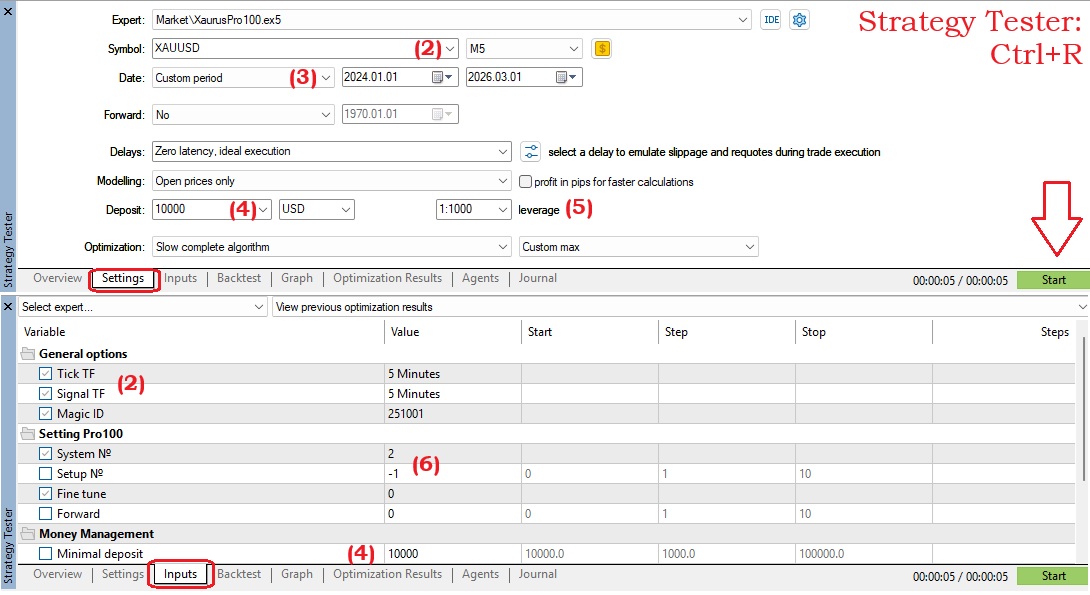 Входные параметры