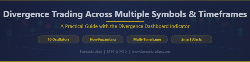 Divergence Trading Across Multiple Symbols and Timeframes: A Practical Guide with the Divergence Dashboard Indicator
