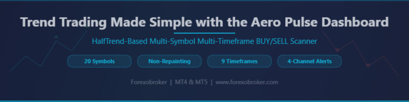 Trend Trading Made Simple: How the Aero Pulse Dashboard Scans 20 Symbols Across All Timeframes for BUY and SELL Signals