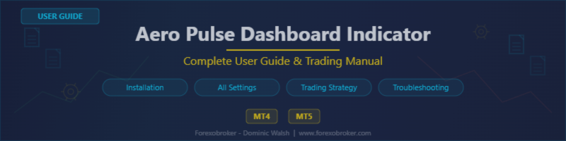 Divergence Dashboard Indicator - Complete User Guide & Trading Manual (MT4 & MT5)
