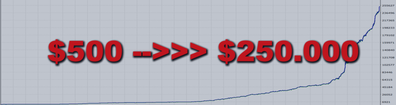 Come abbiamo creato un consulente sopravvissuto alla pandemia e alla Brexit