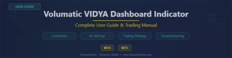 Volumatic VIDYA Dashboard Indicator - Complete User Guide & Trading Manual (MT4 & MT5)
